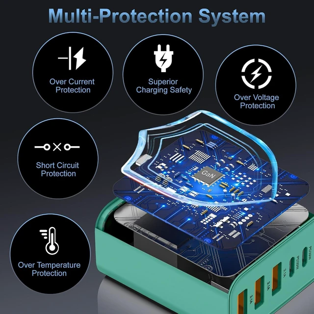 Alt view image 4 of 7 - 65W USB C Charger Block 6-Port Multi Device Fast Charger PD QC Wall Adapter