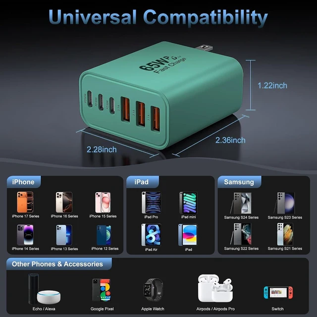 Alt view image 5 of 7 - 65W USB C Charger Block 6-Port Multi Device Fast Charger PD QC Wall Adapter