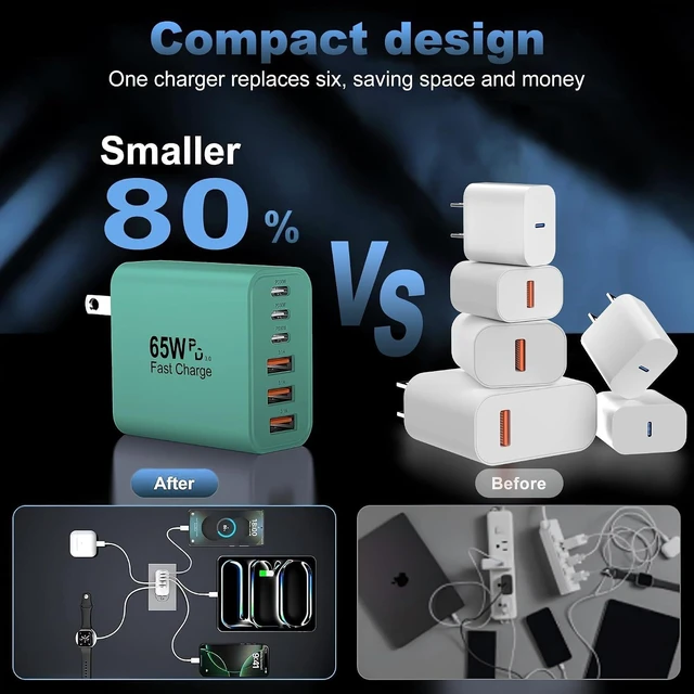 Alt view image 6 of 7 - 65W USB C Charger Block 6-Port Multi Device Fast Charger PD QC Wall Adapter