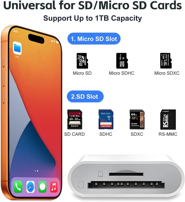 Alt view image 3 of 7 - SD Card Reader for iPhone Duo 18 17 16 15 Support SD/MicroSD Card