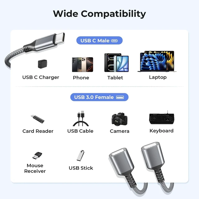 Alt view image 7 of 7 - USB C Male to Dual USB Female Cable 1FT No Splitter OTG Adapter
