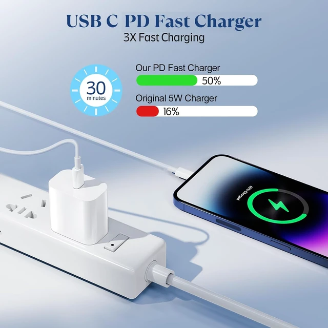 Alt view image 2 of 7 - iPhone 14 13 12 11 Charger Fast Charging 2Pack USB C Charger with 6FT Cord
