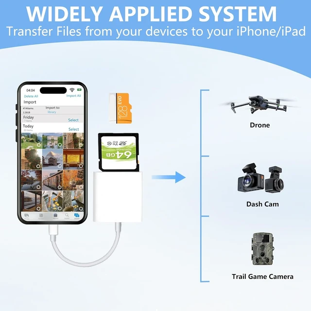 Alt view image 5 of 7 - Dual Slots USB C SD Card Reader Trail Camera Viewer Adapter