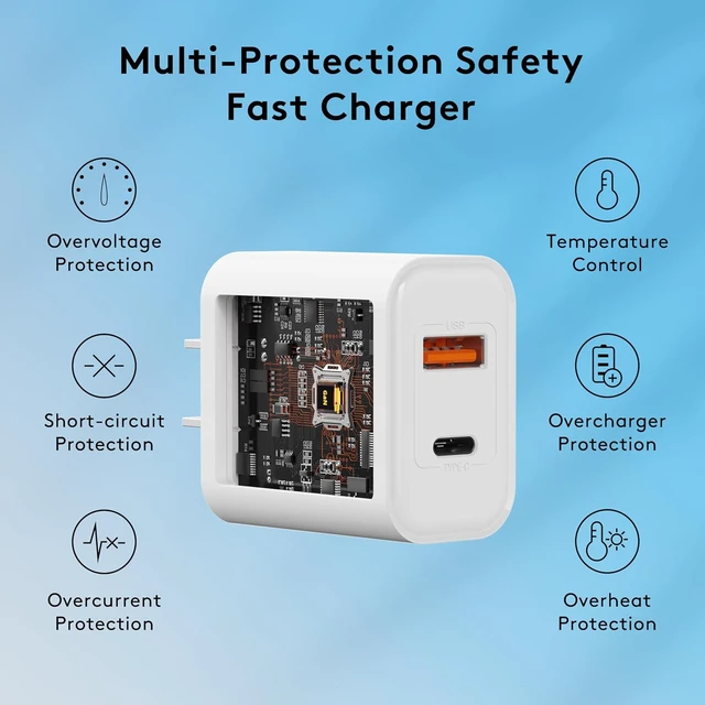Alt view image 6 of 6 - 3?Pack 20W USB C Charger Block Fast Charging Dual Port Power Adapter Plug