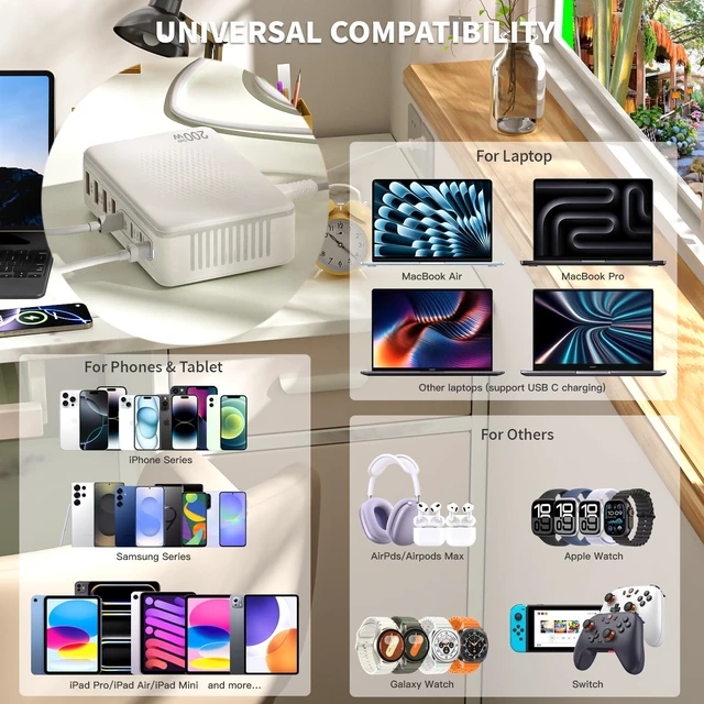 Alt view image 5 of 7 - USB C Charger Block 200W TypeC Charger Fast Charging 8Port Charging Station