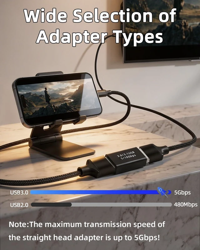 Alt view image 5 of 7 - USB to USB Adapter Combo (7 Pack)