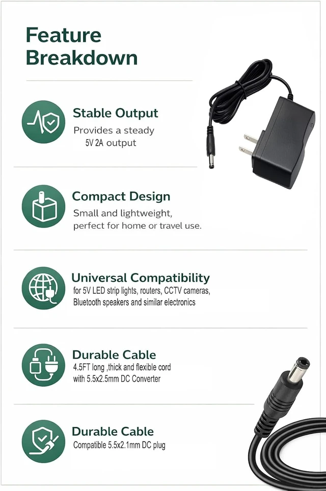 Alt view image 3 of 7 - 5V DC Power Supply 2A Wall AC Adapter 100-240V 50-60Hz to DC 5 Volt 2 Amp Power Adapter Cord with 5.5x2.5mm Plug for TV Box LED Strip Lights Speaker Camera Router