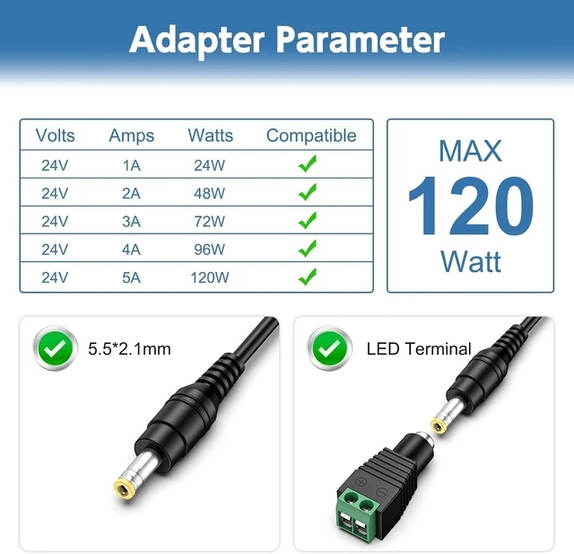 Alt view image 2 of 7 - 24V 120W Power Supply for LED Strip Light 5A UL-Listed LED Adapter