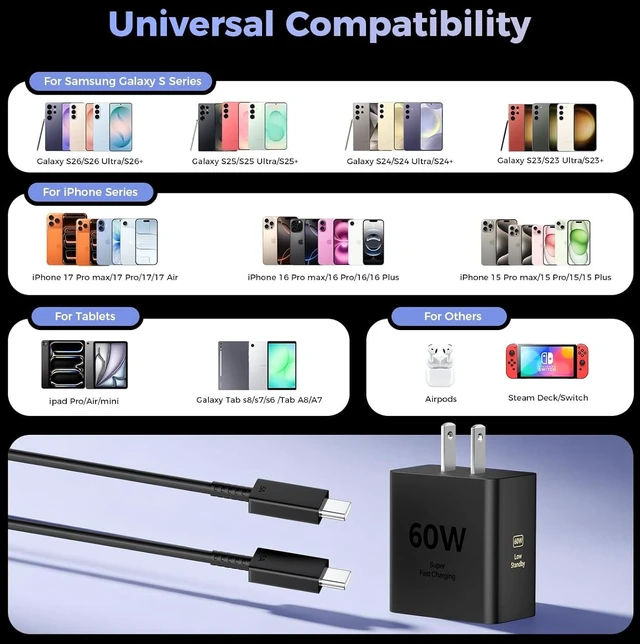 Alt view image 4 of 7 - 60W USB C Super Fast Charger Type C Fast Phone Charger