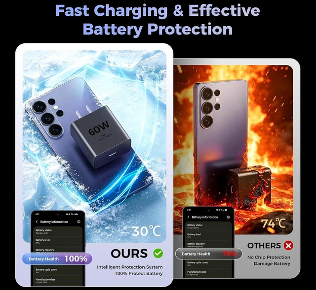 Alt view image 5 of 7 - 60W USB C Super Fast Charger Type C Fast Phone Charger