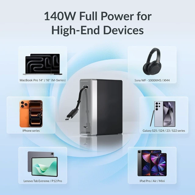 Alt view image 6 of 7 - 140W Retractable Laptop Charger USB C GaN Charger for MacBook Pro