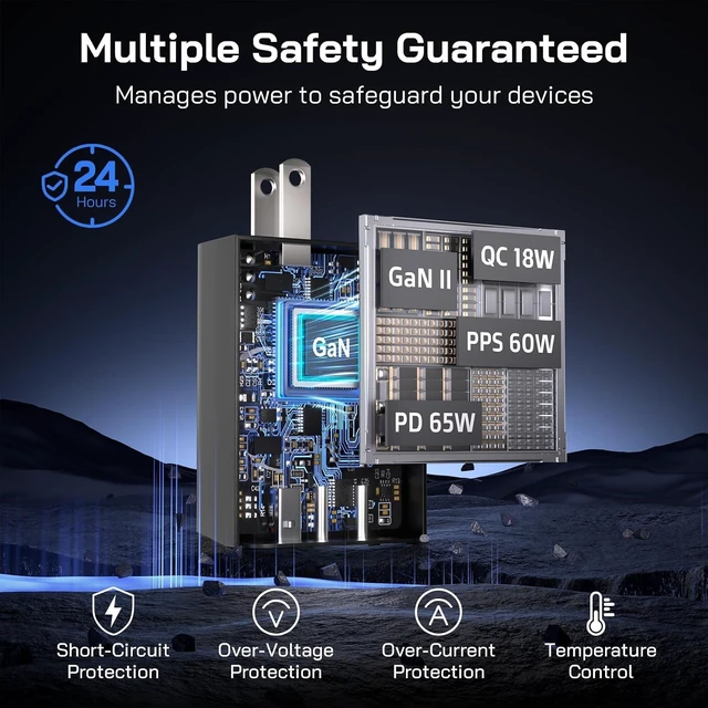 Alt view image 6 of 7 - 65W Super Fast Charger Type C 3-Port USB C Fast Charger PPS/PD/QC Block