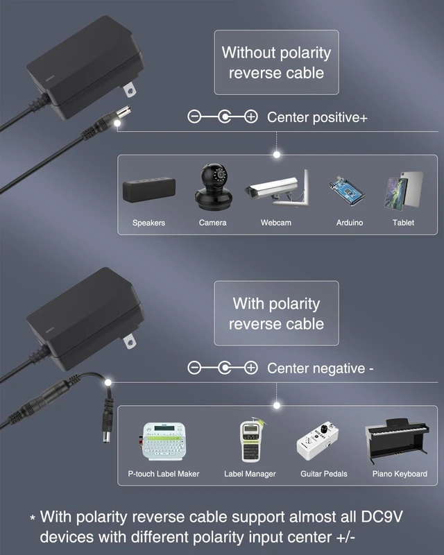 Alt view image 4 of 5 - 9V AC Adapter 9Volt 1Amp DC Power Supply 100-240V 50/60Hz to DC 9V Power Cord 10FT 5.5x2.5mm Plug with1 Reverse Polarity Converter Cable Compatible with Electronic Devices Below 1A 9W