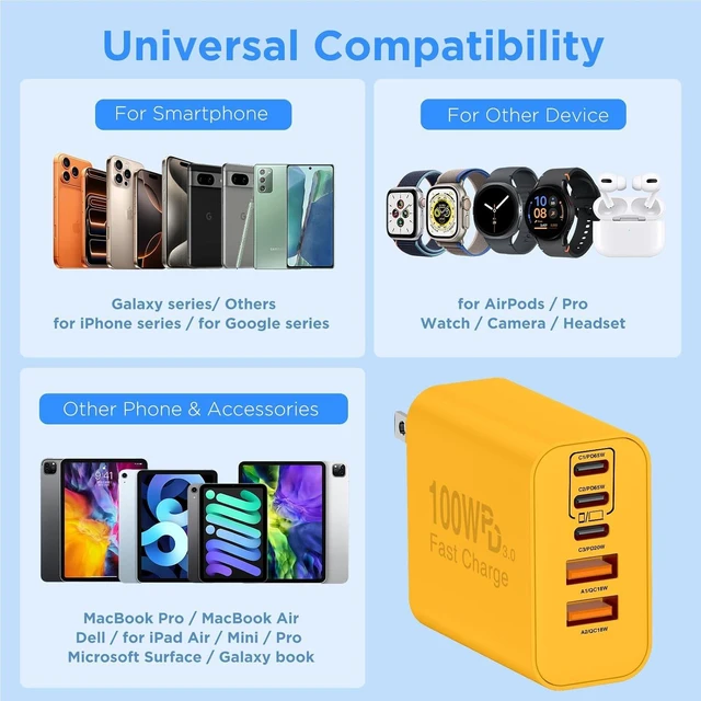 Alt view image 7 of 7 - USB C Wall Fast Charger Block 100W 5-Port Type C Fast Charging Block