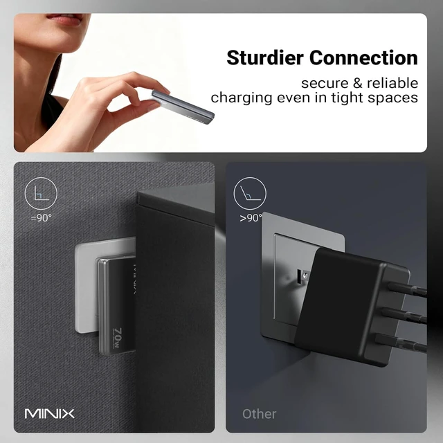 Alt view image 4 of 6 - 70W Flat USB C Wall Charger, Slim Foldable Dual Type C GaN Plug