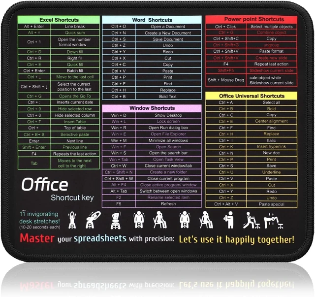 Main image of Office Shortcut Mouse Pad for Excel/Word/PPT/Windows (11.8x9.8) - Portable Waterproof Non-Slip Small Cheat Sheet Desk Mat with Essential Hotkeys for Office & Gaming