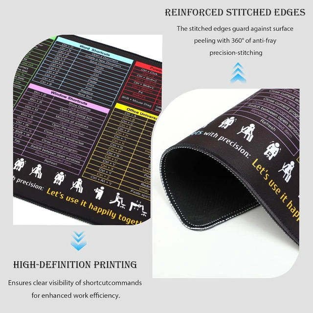 Alt view image 3 of 7 - Office Shortcut Mouse Pad for Excel/Word/PPT/Windows (11.8x9.8) - Portable Waterproof Non-Slip Small Cheat Sheet Desk Mat with Essential Hotkeys for Office & Gaming