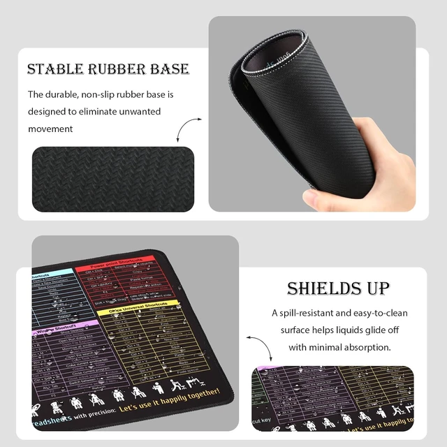 Alt view image 2 of 7 - Office Shortcut Mouse Pad for Excel/Word/PPT/Windows (11.8x9.8) - Portable Waterproof Non-Slip Small Cheat Sheet Desk Mat with Essential Hotkeys for Office & Gaming