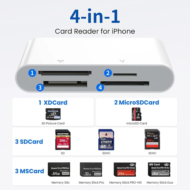 Alt view image 3 of 7 - Memory Stick Pro Duo Adapter - 4-in-1 Reader SD/TF/MS/xD Triple Interface