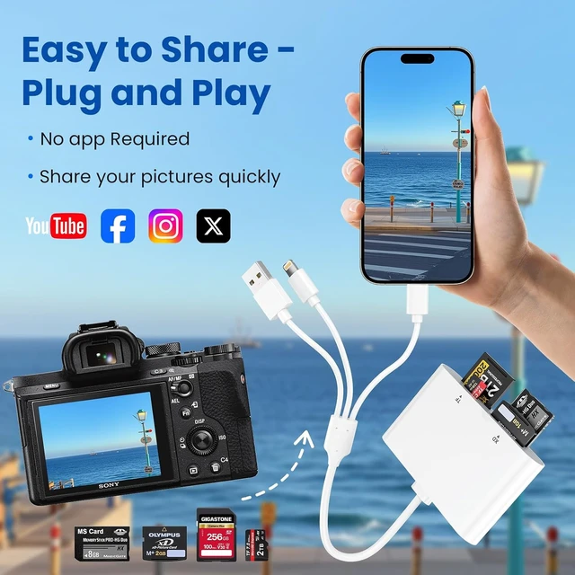 Alt view image 4 of 7 - Memory Stick Pro Duo Adapter - 4-in-1 Reader SD/TF/MS/xD Triple Interface