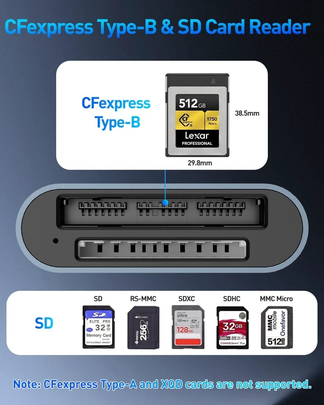Alt view image 2 of 7 - CFexpress Type B & SD Card Reader USB 3.2 10Gbps Dual Slot 2-in-1 USB-C/USB-A CFexpress Type B Adapter for Windows/Mac/Linux/Android Ideal for Photographers & Videographers