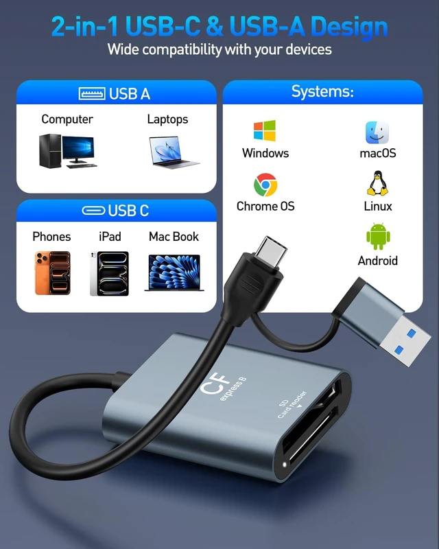Alt view image 4 of 7 - CFexpress Type B & SD Card Reader USB 3.2 10Gbps Dual Slot 2-in-1 USB-C/USB-A CFexpress Type B Adapter for Windows/Mac/Linux/Android Ideal for Photographers & Videographers
