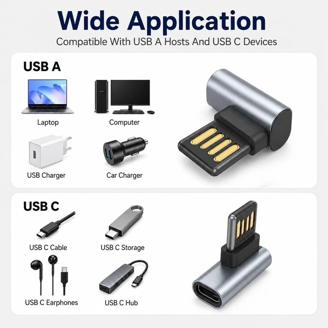Alt view image 3 of 7 - 90 Degree USB C Female to USB Male Adapter 2 Pack Double Sided Insertion USB Converter Support Charge & Data Sync for PC Laptop Desktop Phones Charger Mouse Keyboard
