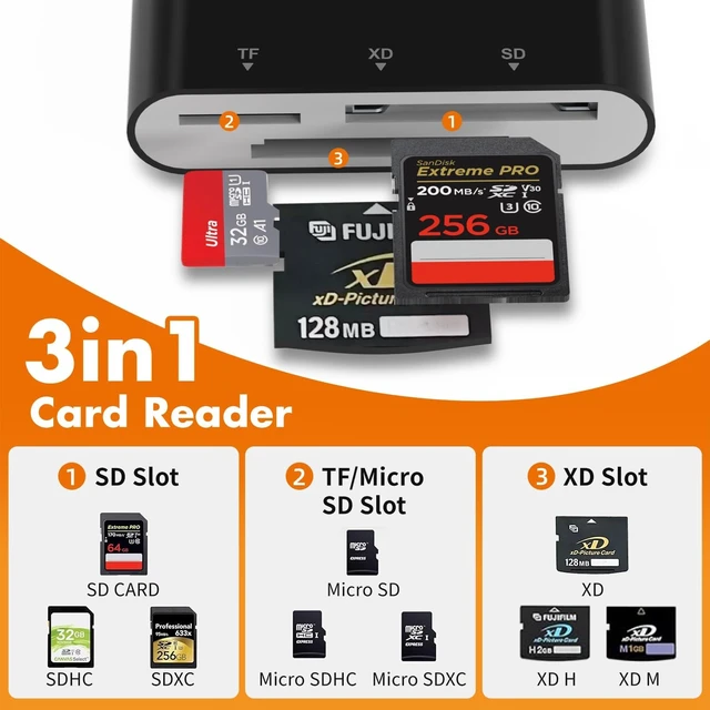 Alt view image 2 of 7 - XD Card Reader 3 in 1 SD/TF/XD Card Adapter USB-C & Lightning