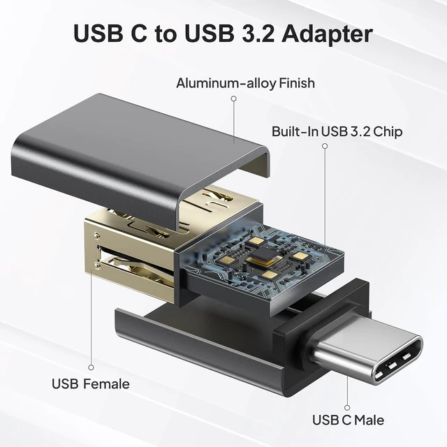 Alt view image 2 of 7 - USB C to USB Adapter 4Pack Thunderbolt 5 4 to USB 3.2 Converter