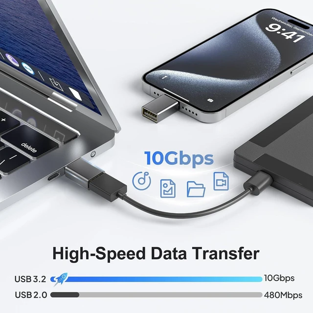Alt view image 4 of 7 - USB C to USB Adapter 4Pack Thunderbolt 5 4 to USB 3.2 Converter
