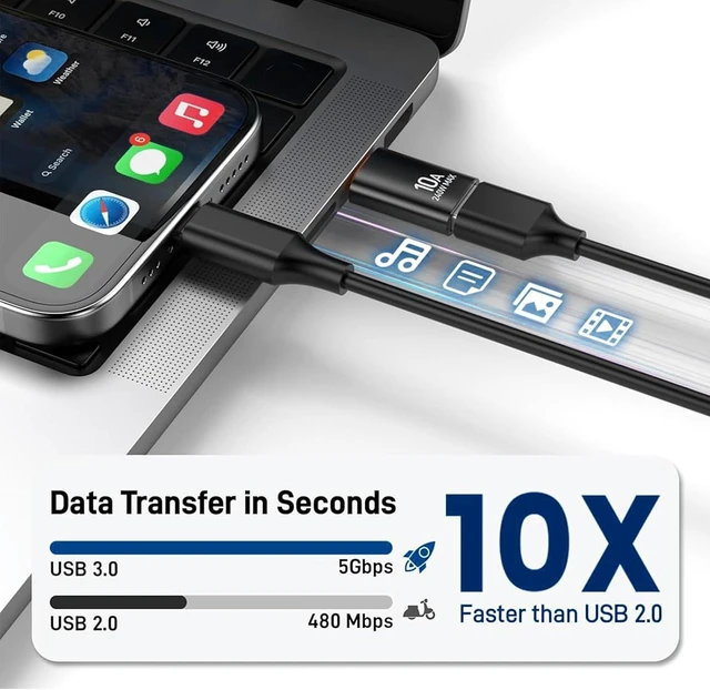 Alt view image 2 of 6 - 10 Pack USB C to USB Adapter 10Gbps USB A Female to USB C Male Adapter