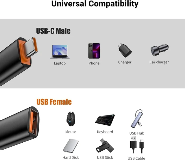 Alt view image 3 of 6 - 10 Pack USB C to USB Adapter 10Gbps USB A Female to USB C Male Adapter