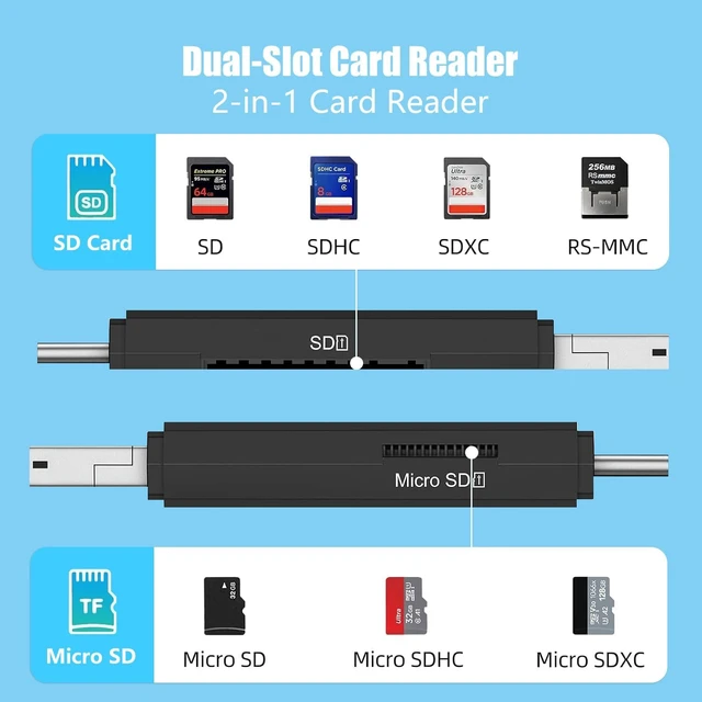 Alt view image 3 of 7 - SD/Micro SD Card Reader Type-C Micro USB OTG Adapter