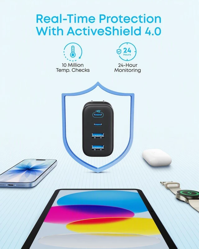 Alt view image 4 of 6 - Zolo USB C Charger Block 50W Max Output Type C Charger Fast Charging