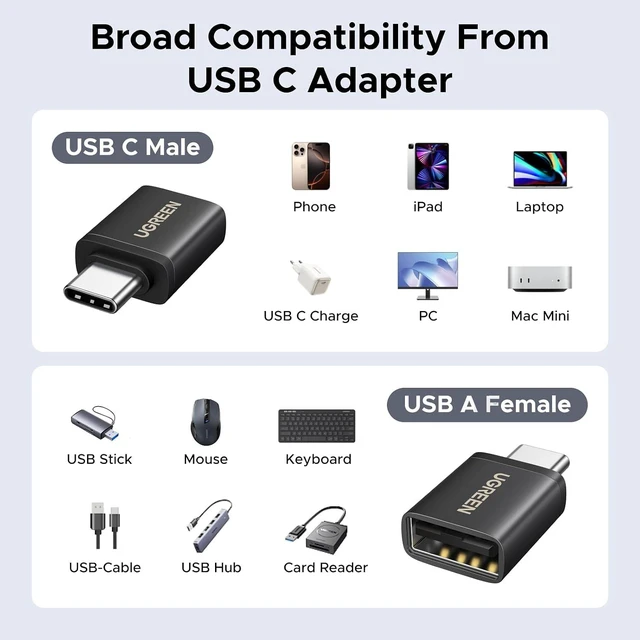 Alt view image 7 of 7 - USB to USB C Adapter Combo 4-Pack 10Gbps USB C Converter Black