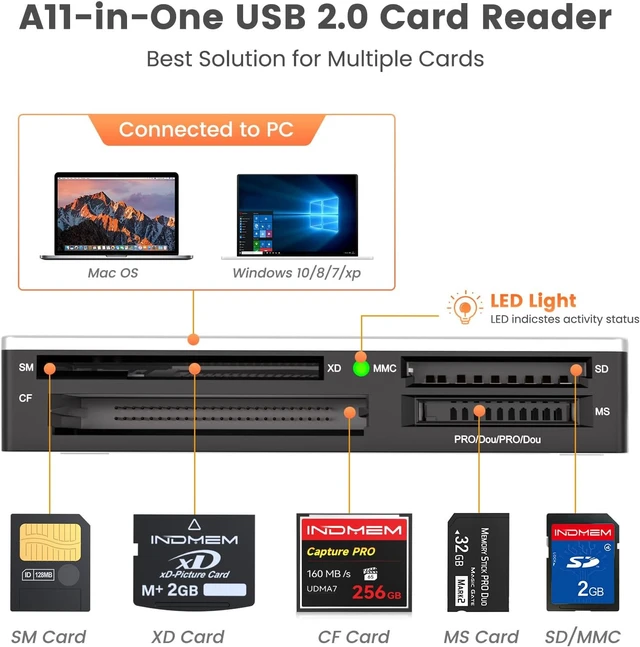 Alt view image 2 of 6 - SmartMedia Card Reader Writer All-in-1 USB Universal Multi Card Adapter Slim Hub Read Smart Media xD SD SDHC SDXC UHS-I MMC MS Pro Duo CF MD Camera Flash Memory Cards For Windows Mac Linux