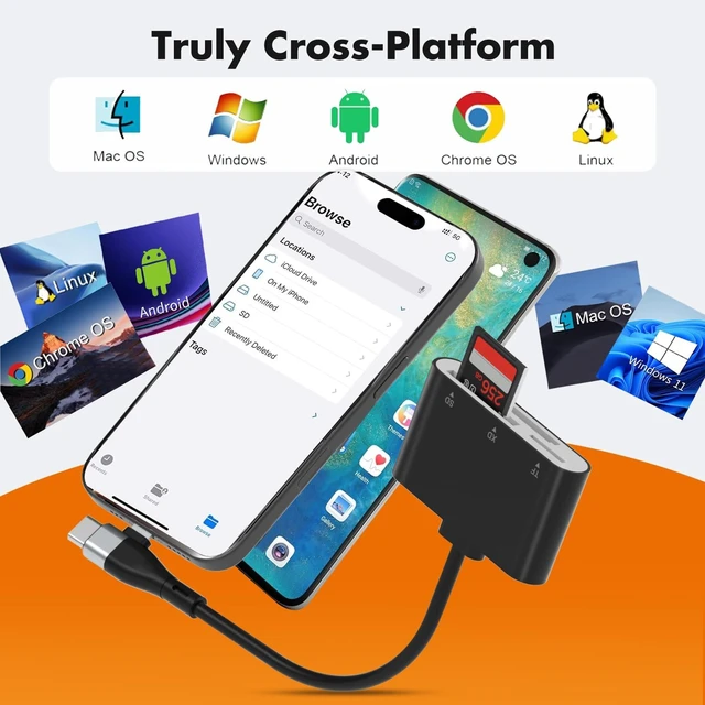 Alt view image 4 of 7 - XD Card Reader 3 in 1 SD/TF/XD Card Adapter USB-C & Lightning