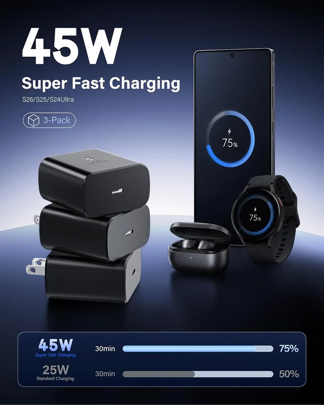 Alt view image 2 of 7 - 45W Super Fast Charging Type C Chargers USB C Charger Block