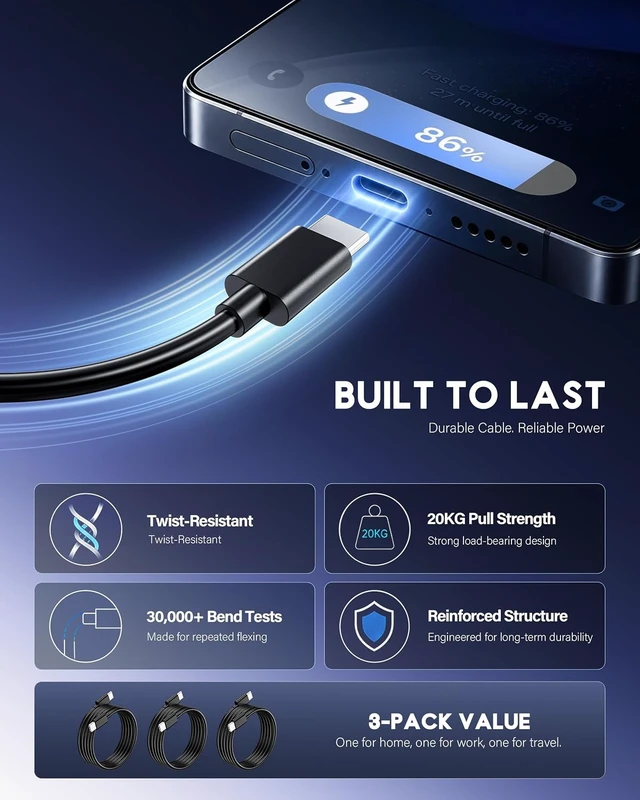 Alt view image 3 of 7 - 45W Super Fast Charging Type C Chargers USB C Charger Block