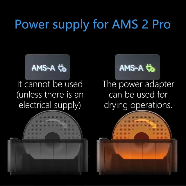 Alt view image 4 of 6 - 24V 5A Power Supply for Bambu Lab AMS 2 Pro Automatic Material System