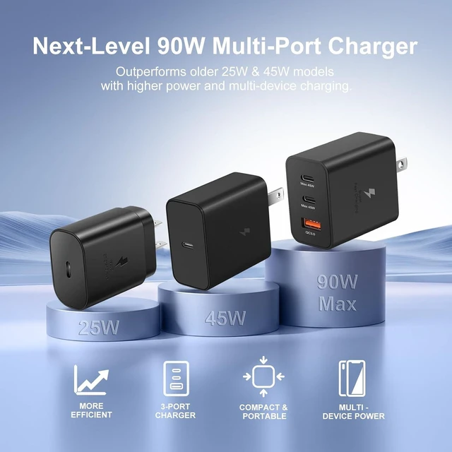 Alt view image 4 of 7 - Dual 45W USB C Charger Super Fast Charger Type C + USB-A Multi Port