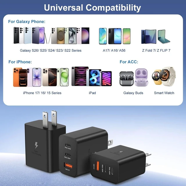 Alt view image 7 of 7 - Dual 45W USB C Charger Super Fast Charger Type C + USB-A Multi Port