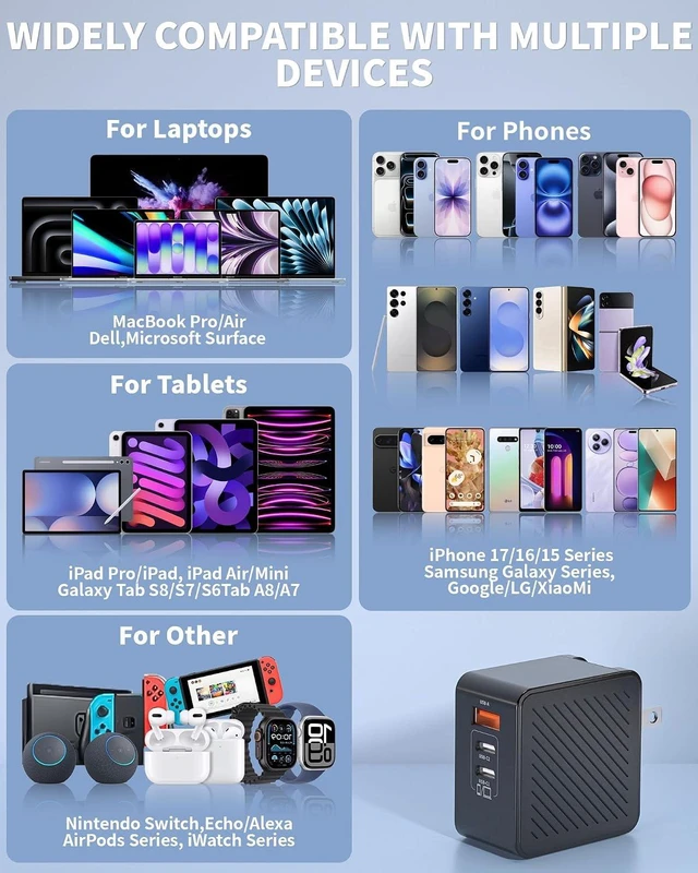 Alt view image 7 of 7 - 65W USB C Charger 3 in 1 Foldable Macbook&iPhone Charging Block with Cable