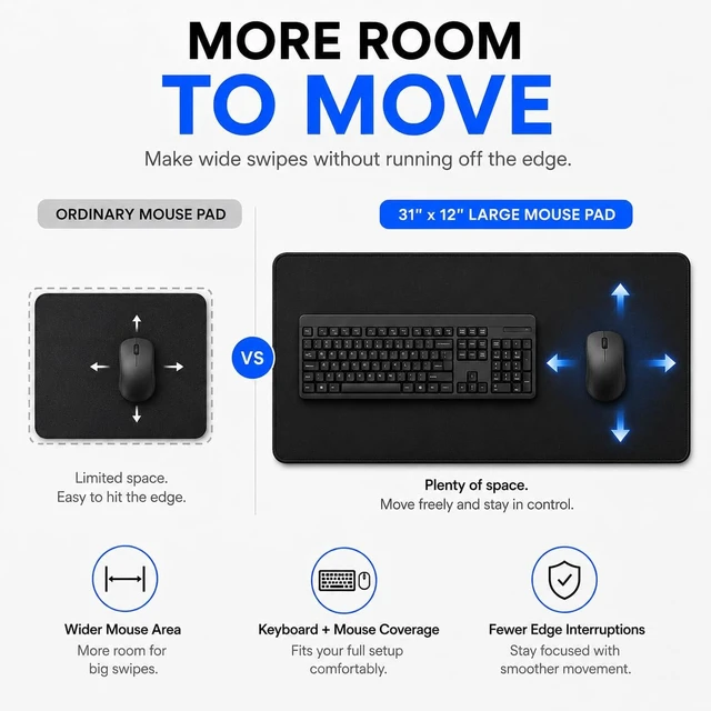 Alt view image 3 of 7 - Large Mouse Pad 31 x 12 in XL Gaming Desk Mat for Keyboard & Mouse