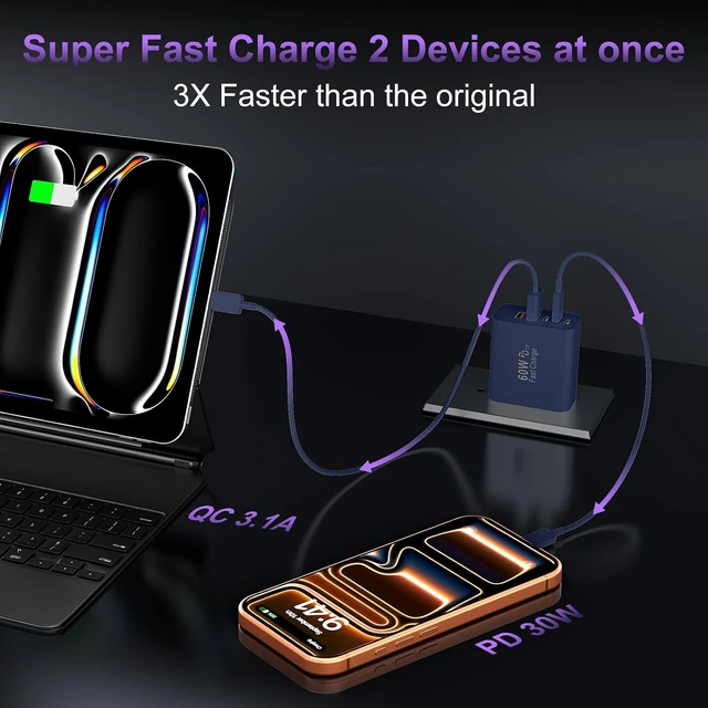 Alt view image 3 of 7 - USB C Charger Block Fast Charging 60W USBC Type C Wall Plug Charging Cubes