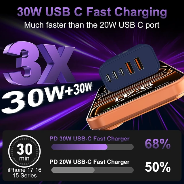 Alt view image 2 of 7 - USB C Charger Block Fast Charging 60W USBC Type C Wall Plug Charging Cubes