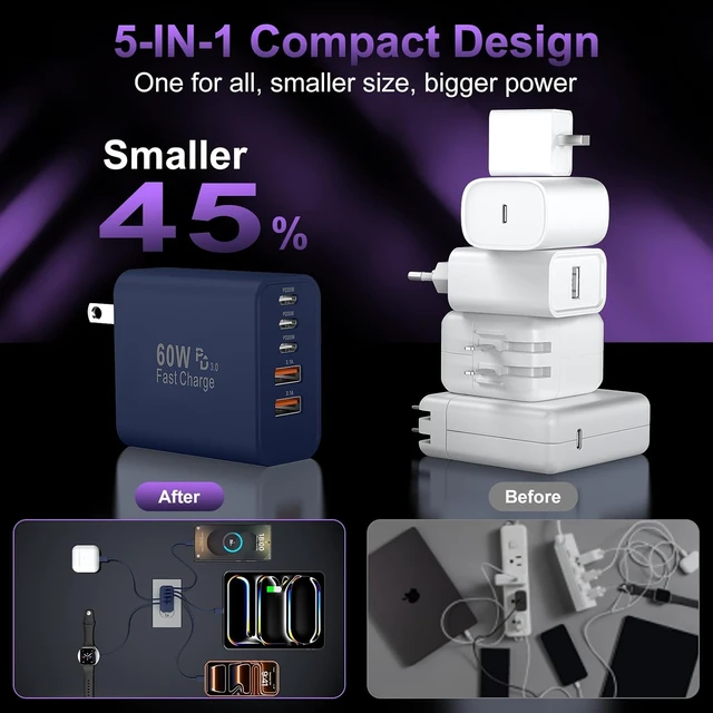 Alt view image 6 of 7 - USB C Charger Block Fast Charging 60W USBC Type C Wall Plug Charging Cubes