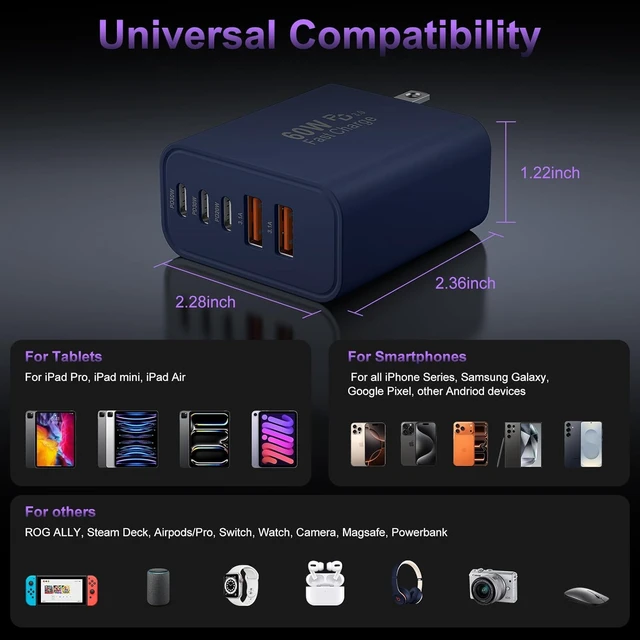 Alt view image 7 of 7 - USB C Charger Block Fast Charging 60W USBC Type C Wall Plug Charging Cubes