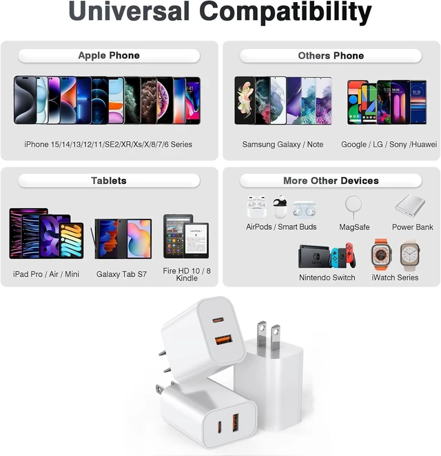 Alt view image 7 of 7 - USB C Charger Block 3Pack 20W Dual Port USB C Wall Charger Plug