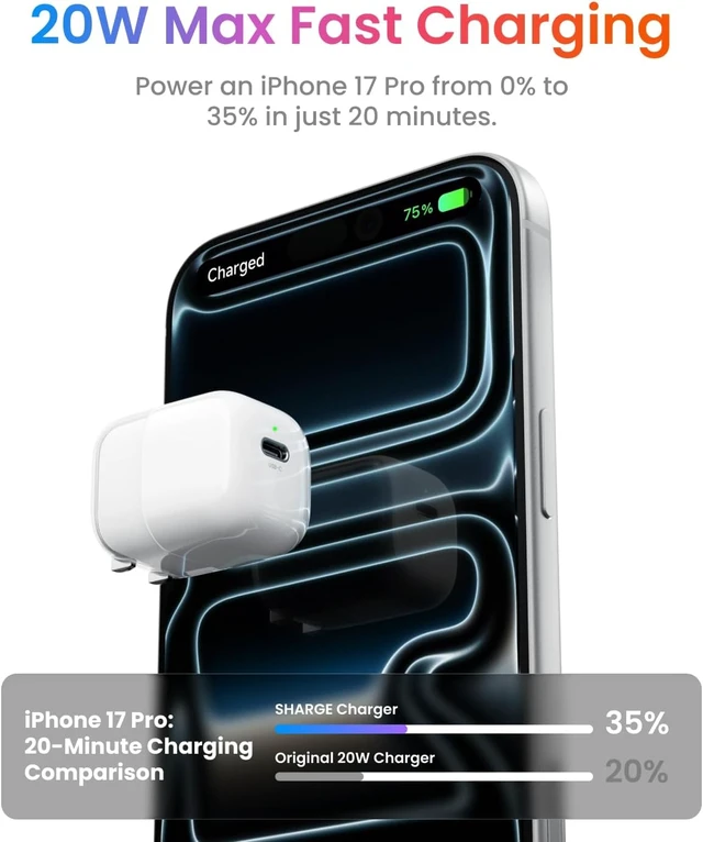 Alt view image 3 of 7 - SHARGE USB C Wall Charger Block 20W Gan Charger with Foldable Plug